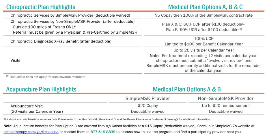 JHMB 2025 BIG Plan A B Chiropractic Acupuncture