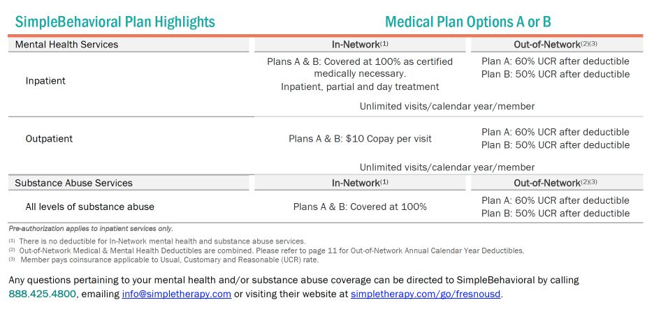 JHMB 2025 BIG Plan A B Mental Health Substance Abuse