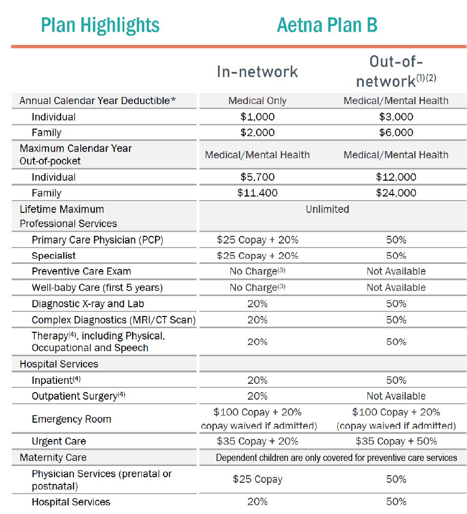 JHMB 2025 BIG Plan B Highlights