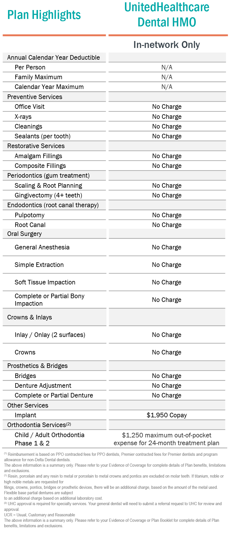 JHMB 2026 BIG HMO Dental