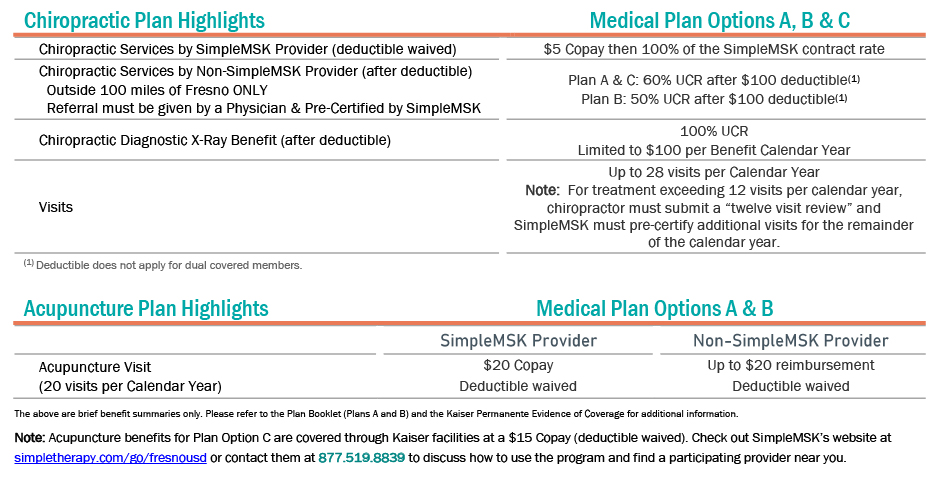 JHMB 2026 BIG Plan A B Chiropractic Acupuncture